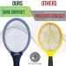SBL Home Electric Fly Swatter & Bug Zapper Racket with Wall Case - Gray/Black - Buy Online on GoSupps.com