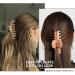 4-Piece Hair Clip Set - 11cm Matte Clips for Thick & Thin Hair - Stylish Hair Accessories & Perfect Gift - Buy Online on GoSupps.com