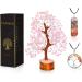 Rose Quartz Gemstone Crystal Tree - Healing Money Tree for Home Decor - Reiki Crystal & Spiritual Gift - Buy Online on GoSupps.com