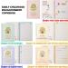 Magical Learning Books for Kids - BDSHUNBF 5 PCs Reusable Handwriting & Drawing Exercise Book with Pen - Buy Online on GoSupps.com