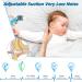 Ear Wax Remover Kit | 5 Levels Strong Suction | USB Rechargeable | Electric Vacuum | for Adults & Kids (Blue) - Buy Online on GoSupps.com