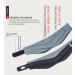 VideCor Adjustable Neck Support - Ergonomic Soft Foam Neck Pads for Pain Relief & Pressure Relief - International Shipping - Buy Online on GoSupps.com
