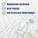 Downy Rinse & Refresh Free & Gentle Laundry Odour Remover and Fabric Softener Fragrance Free No Dyes or Heavy Perfumes 1.43L 1.43 l (Pack of 1) - Buy Online on GoSupps.com