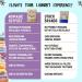 Eco-Friendly Laundry Detergent Sheets - Space-Saving Lavender Soap Strips for 80 Loads | Mess-Free Travel-Friendly Efficient Cleaning - Buy Online on GoSupps.com