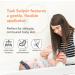 Eli & Ali Tush Swiper - Diaper Rash Cream Applicator & Dispenser - Mess-Free & Travel-Friendly - Safe for Newborns - Orange - Buy Online on GoSupps.com