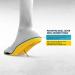 MEGAComfort PAM Puncture Resistant Insoles - Men's Size 14-15 Yellow/Black - Dual Layer Memory Foam & Steel Plate for Enhanced Safety & Comfort - Buy Online on GoSupps.com