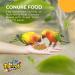 Zoo-MAX Conure Cockatiel Pellet Fresh from The Farm! - Buy Online on GoSupps.com