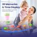 Buy Digital Ear Thermometer for Kids & Adults | High Accuracy Fast 1s Results 3-Color Coded 30 Memory Recall & 21 Disposable Probe Covers - Buy Online on GoSupps.com