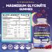 Lysine Monolaurin & Liposomal Magnesium Glycinate Gummies Lip & Oral Health Immune Muscle & Relax - Buy Online on GoSupps.com