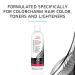 WELLA Colorcharm 20 Volume Clear Liquid Hair Developer 32 oz - Professional Salon Quality - Buy Online on GoSupps.com