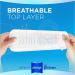 Always Infinity Feminine Pads Size 2 Heavy Flow Absorbency Multipack - 96 Count_Total with FlexFoam and Wings, Unscented - Buy Online on GoSupps.com