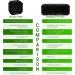 Ampcaddy V3 Pro Golf Bluetooth Speaker with Mount - Loud Stereo Sound, Bass Boost, Waterproof - 20-Hour Playtime, Extended Range (15 Watts) - Buy Online on GoSupps.com