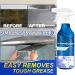 Jatton Multipurpose Cleaning Cream 2023 New Jatton Multi-Purpose Cleaning Cream 300ml (2pcs-600mL) - Buy Online on GoSupps.com