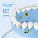 Mini Cordless Water Flosser Portable Oral Irrigator - 3 Modes, IPX7 Waterproof - White - Buy Online on GoSupps.com