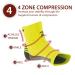 Rymora Plantar Fasciitis Compression Socks XL - Relieves Discomfort, Supports Heel, Arch & Ankle - Fluorescent (One Pair) - Buy Online on GoSupps.com