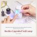 Beetles 2 in 1 Nail Glue & Base Gel Kit with Smart Sensor Lamp for Fast Nail Extension - Buy Online on GoSupps.com