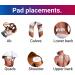 iReliev Wireless TENS + EMS Therapeutic Wearable System - Pain Relief, Arthritis, Muscle Conditioning - Buy Online on GoSupps.com