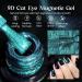 MIZHSE 9D Cat Eye Gel Nail Polish 10ml Holographic Galaxy Magnetic Gel - Cyan | Chameleon Manicure Set - Buy Online on GoSupps.com
