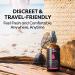 P-Hresh Feminine Spray - All Natural Yoni Oil for Women - Vaginal Odor & Itch Relief - Tea Tree, Lemongrass & Orange Essential Oils - 2 oz - Buy Online on GoSupps.com