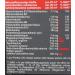 Best Body Nutrition Amino Acids With Guarana And Caffeine Muscle Shock 2 In 1 - 20 Bottles Tropical - Buy Online on GoSupps.com