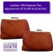 Leather CPR Cleaner & Conditioner Kit with Microfiber Applicator - Restores, Protects & Prolongs Life of Furniture, Handbags, Car Seats, Jackets & Saddles - 18 Ounce Pack - Buy Online on GoSupps.com