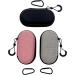 LeoTube Asthma Inhaler Holder Travel Case - Compact Handy Case for Adults and Kids - Gray (Case Only) - Buy Online on GoSupps.com