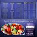 Prime Screen 14 Panel Instant Home Test Cup - 5 Cups - TDOA-1144A3 - Buy Online on GoSupps.com