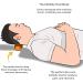 Sports Medica Doctor Developed Lacrosse/Peanut Massage Balls for Trigger Point Therapy and Injury Recovery - Includes Free Mobility Handbook and Video Series - Black Peanut Ball - Buy Online on GoSupps.com