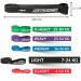 Activevikings Pull-Up Fitness Bands - Perfect for Muscle Building CrossFit & Calisthenics | Black Light Resistance Tapes - Buy Online on GoSupps.com