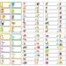 Baby Bottle Lables Daycare Waterproof Labels Write-On Self-Laminating Assorted Sizes & Colors Dishwasher Safe (82pcs) BPA-Free