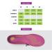 Superfeet Run Comfort Women's Orthotic Insoles - Arch Support for Running Shoes - Plum, Size 8.5-10 - Buy Online on GoSupps.com