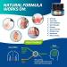 VigorWell Neuropathy Cream - Maximum Strength Nerve Relief with Arnica, Vitamin B6, E and Aloe Vera - 2fl oz - Buy Online on GoSupps.com