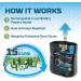 Thermacell Radius Gen 2.0 Rechargeable Mosquito Repellent | 12 Hr Refill | DEET-Free Bug Spray - Buy Online on GoSupps.com