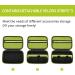 Yinke Case for Braun Series 3/5/7 All in one Trimmer MGK3335 MGK3221 MGK3245 BT3221 BT5260 BT3240 BT5265 BT7240 Beard Trimmer and Hair Clipper Travel Hard Case Carrying Protective Storage Bag (Green) - Buy Online on GoSupps.com