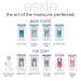 Essie Millionails Nail Treatment 15ml - Strengthen & Repair Weak Nails | International Shipping - Buy Online on GoSupps.com