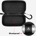 Case Compatible with AliveCor KardiaMobile Personal EKG| Kardia Mobile 6L EKG Device and Heart Monitor| Snap ECG Monitor for Apple and Android Device Black - Buy Online on GoSupps.com