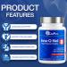 CanPrev - Inno-Q-Nol Triple Protected Stability 90 Softgels - 100mg Ubiquinol - Coenzyme Q10 (CoQ10) Natural Source - Active & Stable Co-Q10 - High Potency Antioxidant for Overall Wellness 90 count (Pack of 1) - Buy Online on GoSupps.com
