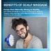 Guyology Labs Scalp Massager for Hair Growth - Soft Silicone Shampoo Brush for Dandruff Removal - Buy Online on GoSupps.com