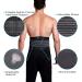 Cotill Lower Back Support Belt - Pain Relief & Injury Prevention - Dual Straps, Breathable Panels - S/M (1 Pack) - Buy Online on GoSupps.com