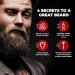 Beardo Godfather Beard Wash Shampoo for Men - 3.33 oz | Anti-Dandruff & Hair Loss Treatment | Refreshing Fragrance | Purifies Skin & Beard | Sun & Dirt Protection - Buy Online on GoSupps.com