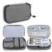 Luxja Diabetic Bag for On the Go Bag for Blood Glucose Meters and Diabetic Accessories (Bag Only) Grey Version 1 Grey