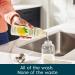 Grove Co. Hydrating Foaming Hand Soap Refills - 2 x 12 Oz, 100% Natural Lemon & Eucalyptus Fragrance, Cruelty Free, Moisturizing Hand Wash - Pack of 2 - Buy Online on GoSupps.com