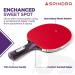 Spindra Ghost Performance Ping Pong Paddle - Dual Offensive Rubber, Durable Carry Case - Expert Table Tennis Racket for Winning Matches - Buy Online on GoSupps.com