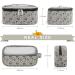 Makeup Bag  MAGEFY 2 Pcs Small Travel Cosmetic Bag Organizer Portable Waterproof Toiletry Bag For Women Girls (Grey) Grey-2 - Buy Online on GoSupps.com