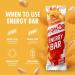 HIGH5 Energy Bar Real Fruits Soft Bar | No Artificial Sweeteners | Peanut | 12 x 55g - Buy Online on GoSupps.com