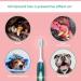 EMMI-PET 1.0 Ultrasound Toothbrush for Dogs & Cats - Noiseless Battery Operated Easy Tartar & Gum Care - Includes Dog Toothpaste - 1 Pack - Buy Online on GoSupps.com
