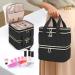 Yarwo Nail Polish Storage Bag for 72 Polishes & Nail Lamp - Stylish Cosmetic Organizer for Nail Accessories - Black Patent - Buy Online on GoSupps.com