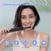 Rechargeable Tooth Polisher | Electric Teeth Cleaning Kit with LED Light | Whitening & Polishing Tools | 5 Brush Heads 4 Speed Modes IPX6 Waterproof - Buy Online on GoSupps.com