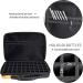 ZORETCO Storage Case for Testors Model Paints | Holds 60 Bottles | Includes 6 Fine Detail Miniatures Brushes | Organization and Protection Solution - Buy Online on GoSupps.com