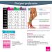 Mediven Plus 30-40 mmHg Compression Pantyhose for Men & Women | Closed Toe Beige III - Buy Online on GoSupps.com